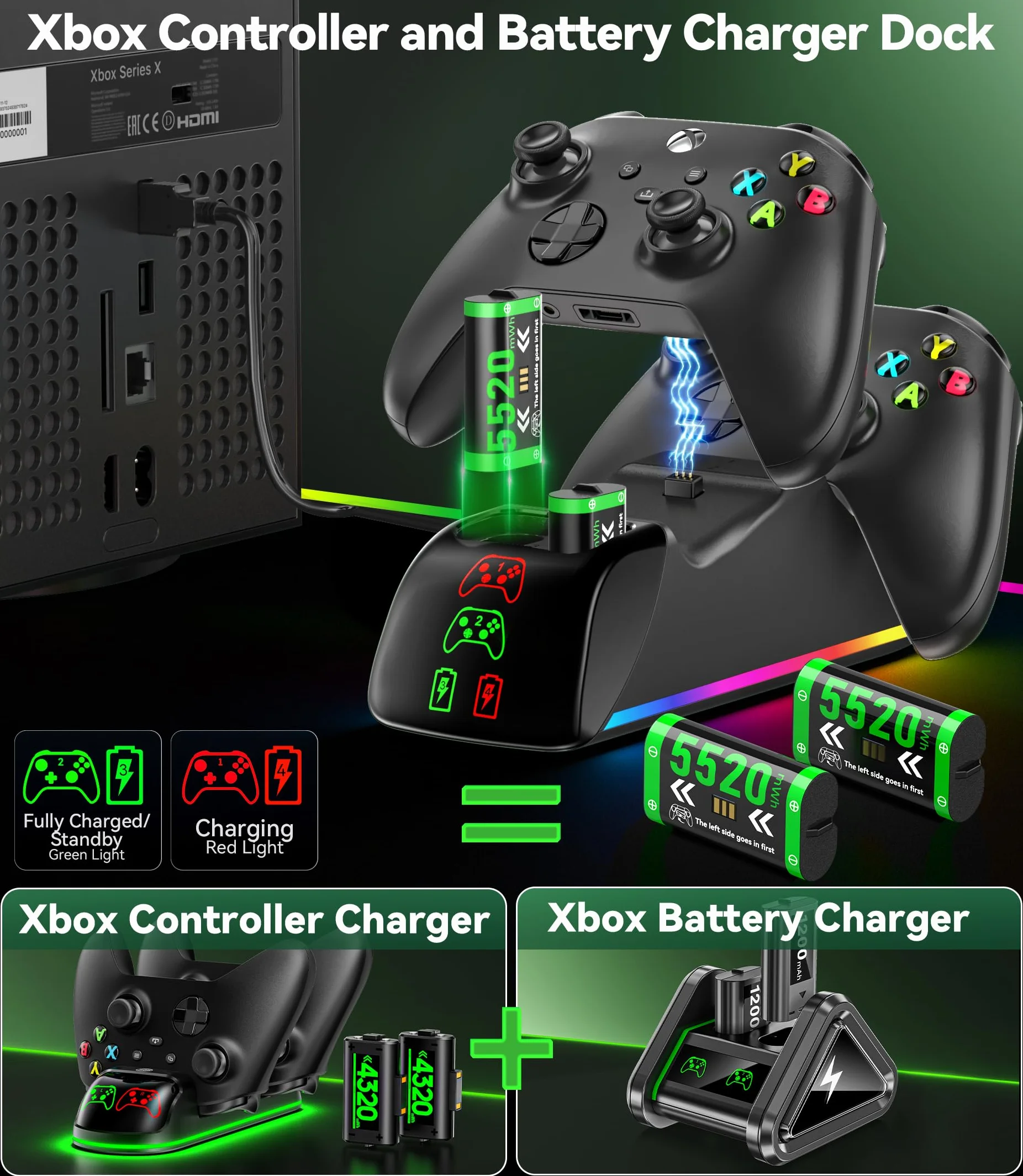Stazione di Ricarica per Controller Xbox con 4x5520mWh Batterie per Series/One X|S, Caricatore RGB