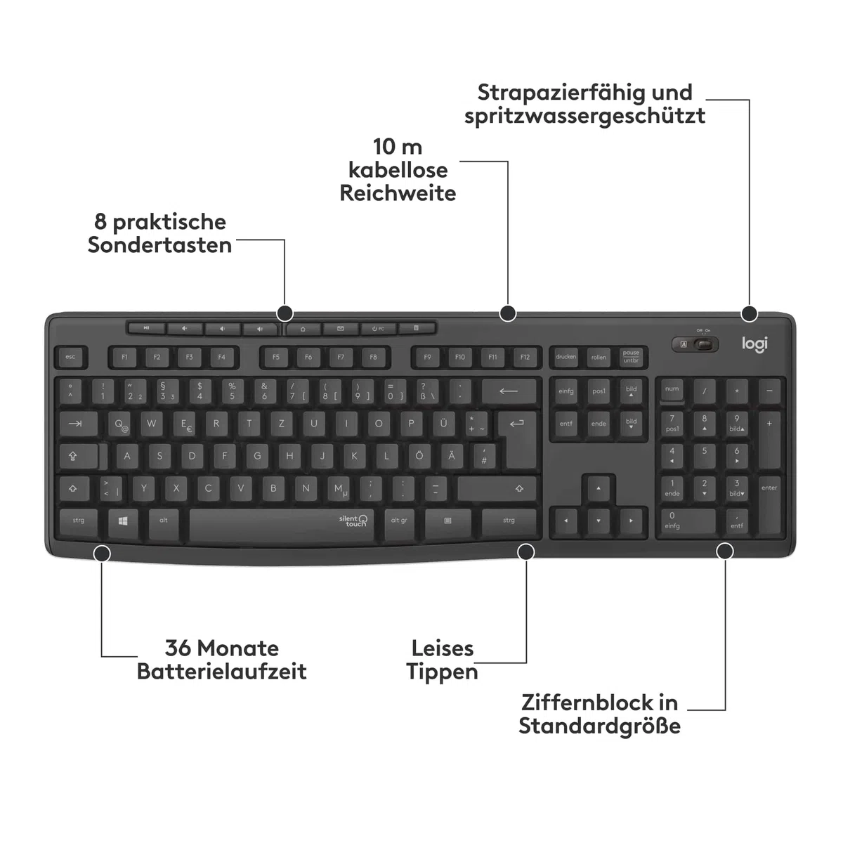 Logitech MK295 silenzioso wireless COMBO - DEU QWERTZ