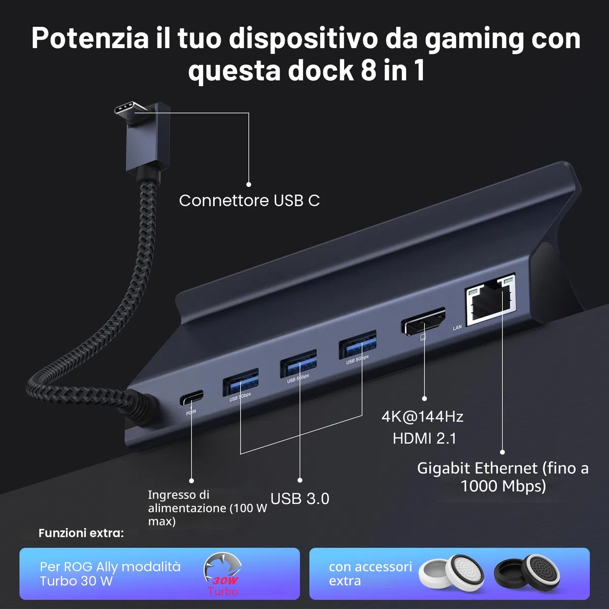 iVANKY 8-in-1 ROG Ally X Dock con HDMI 2.1 4K@144Hz, 3*USB-A 3.0, Carica USB-C da 100W, Ethernet da 1Gbps, Docking Station Compatibile con ASUS ROG Alloy X/Lenovo Legion go/Valve Steam Deck OLED