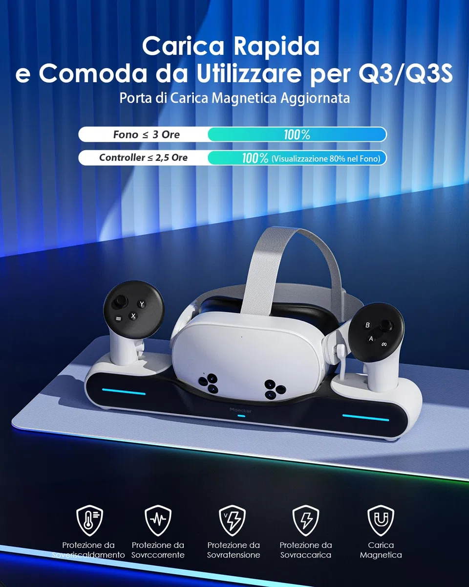Charging Dock per Quest 3/Quest 3S Stazione di ricarica magnetica accessori