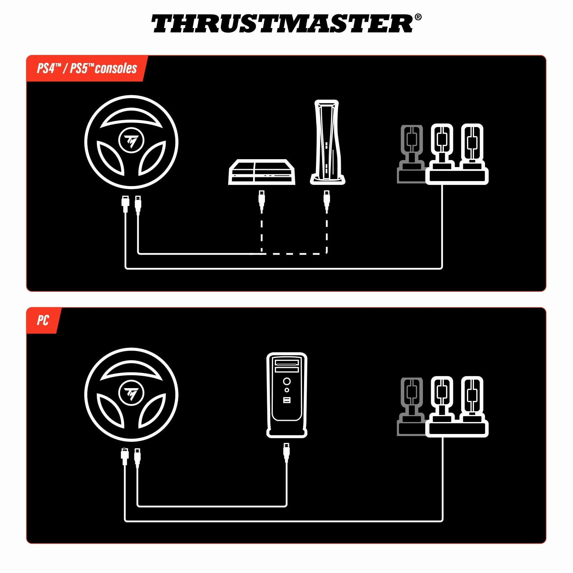 Thrustmaster T98 Ferrari 296 GTB Volante da Corsa con Pedali PS5 PS4 PC Replica Ufficiale Ferrari Tecnologia Bungee Cord Sensori Magnetici H.E.A.R.T