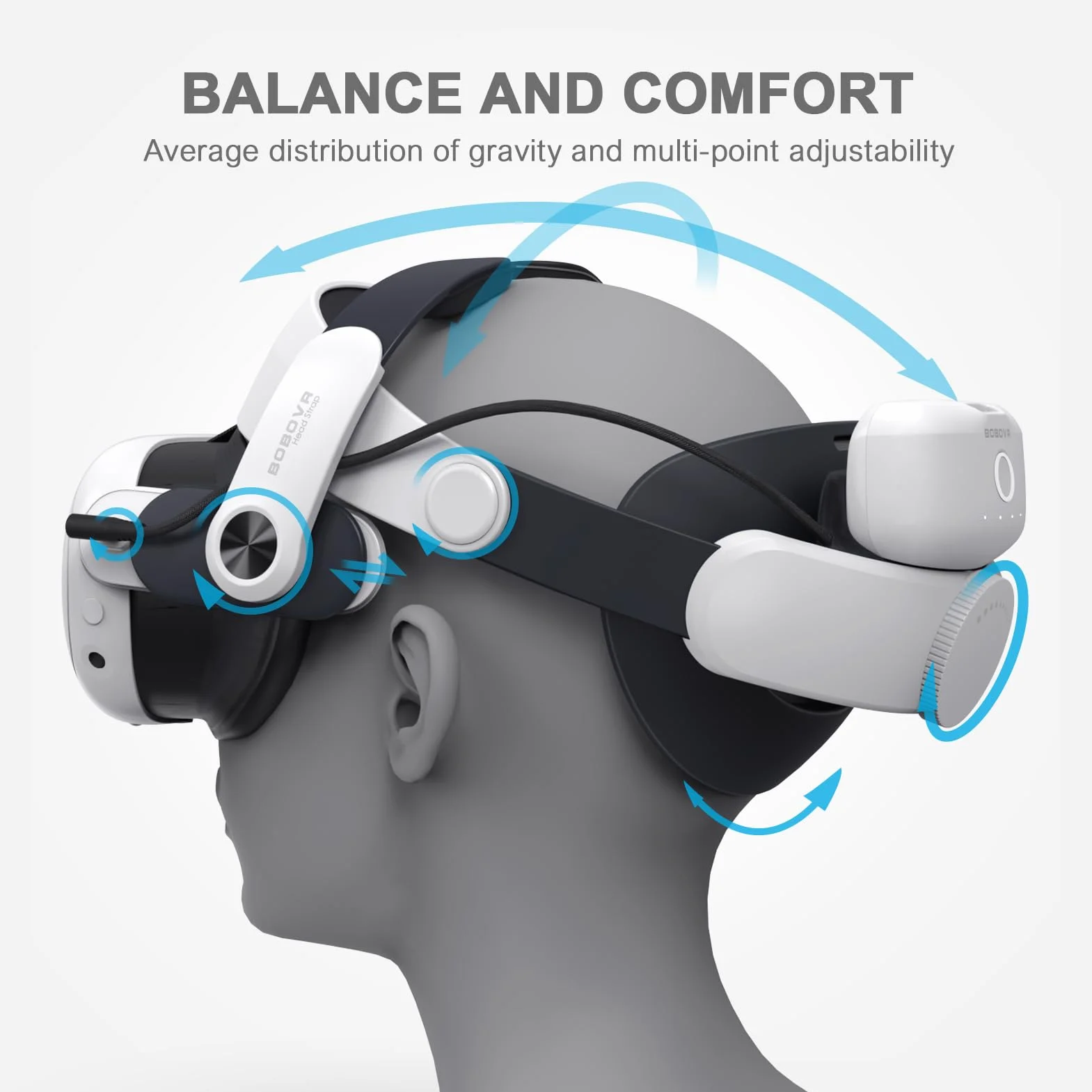 BOBOVR M3 Pro Cinturino per Testa con Batteria Compatibile Quest 3/Quest 3S Accessori