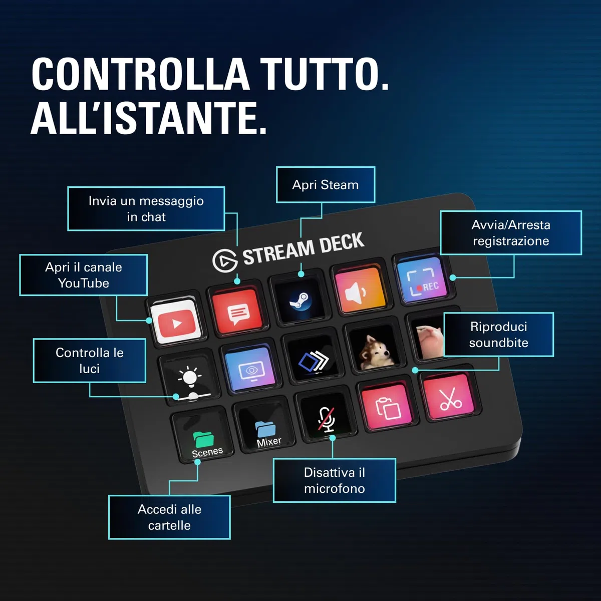 Elgato Stream Deck Scissor Keys Controller flusso lavoro tasti macro personalizzabili OBS Twitch Discord Windows 10 macOS 13
