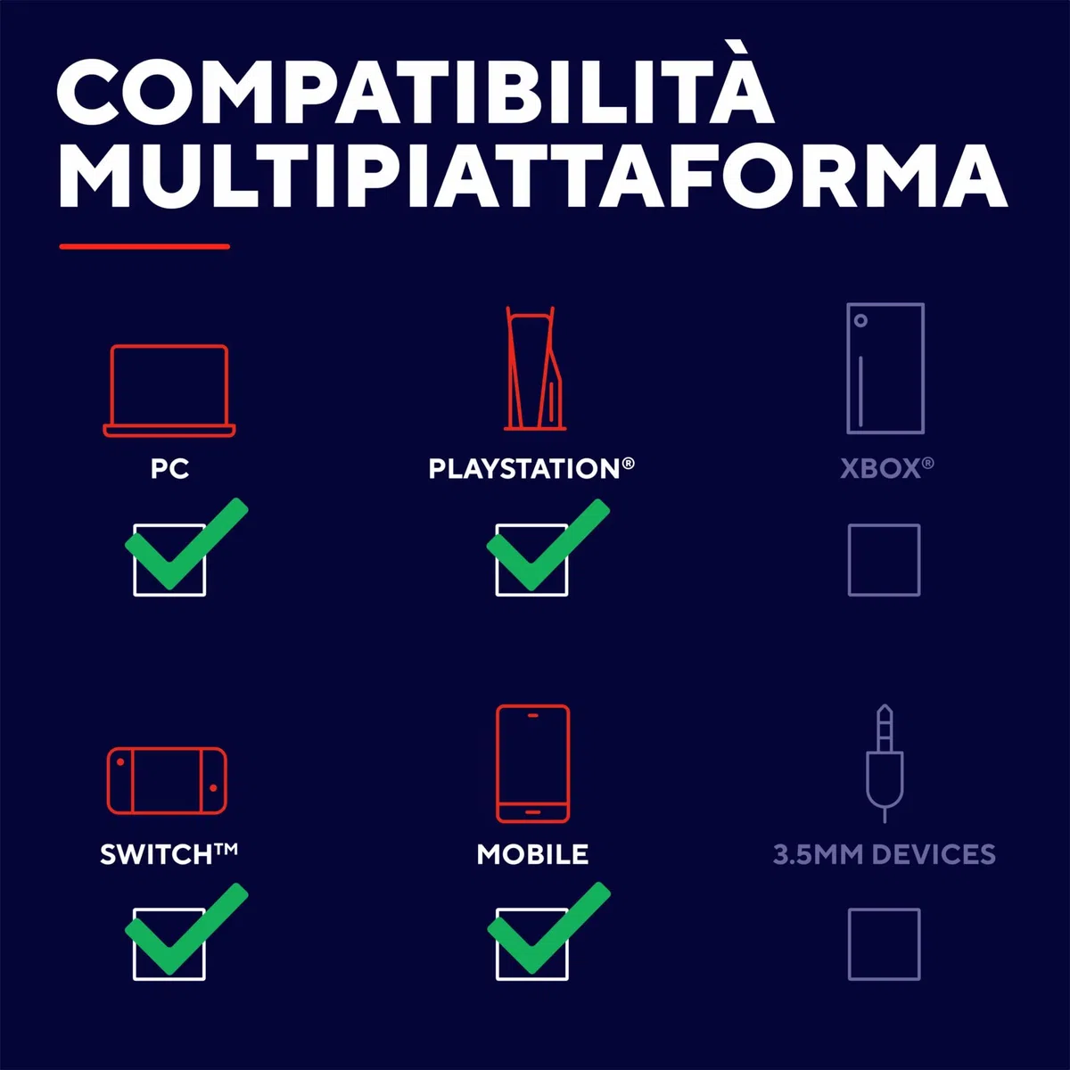 GXTrust 409 Oxxie In Ear Cuffie Bluetooth Gaming PS5 Switch PC Mobile, Auricolari Bluetooth o Ricevitore USB-C 2,4 Ghz Bassa Latenza, 4 microfoni ENC, 25 Ore di Autonomia, Earphones Wireless, Bianco