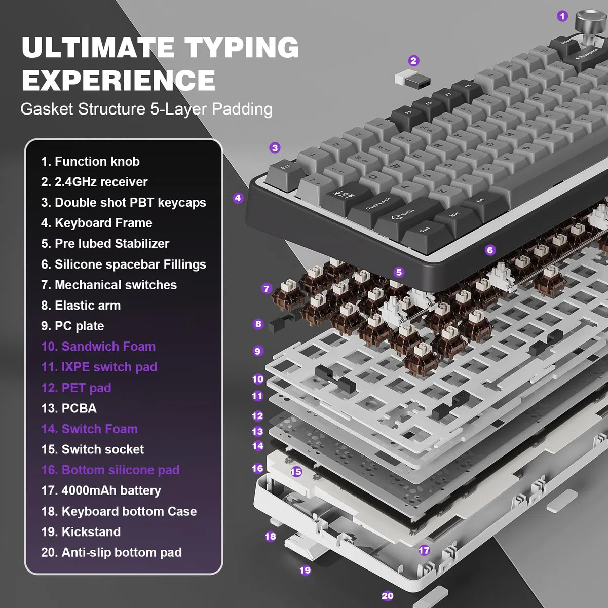YUNZII B75 PRO Tastiera Meccanica Senza Fili, 75% Gaming Keyboard Hot Swap con Manopola, Interruttori Pre-lubrificati RGB, BT/Tipo-C/2.4G (Dark Grey, Cocoa Cream V2 Switch)