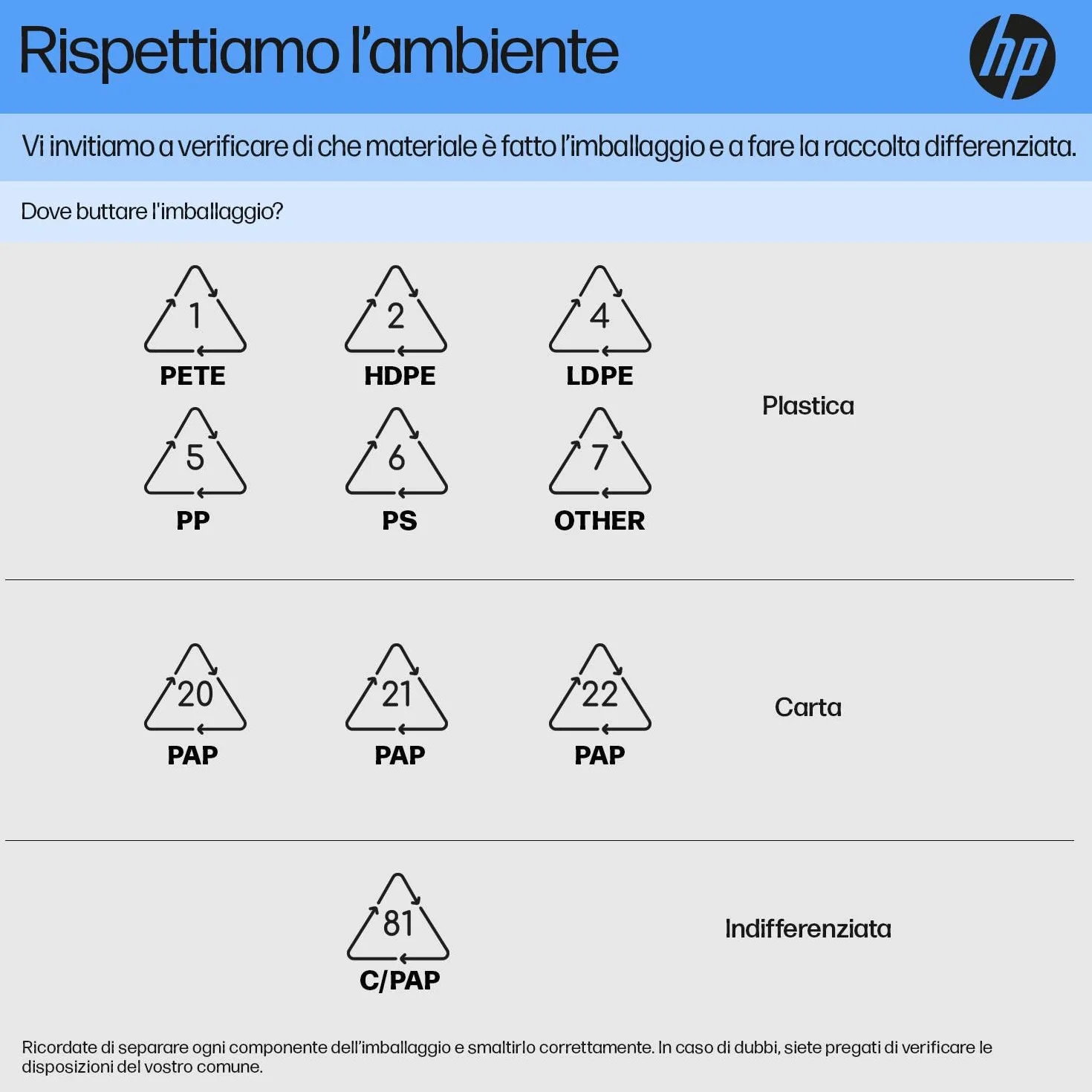 HP OMEN Dyad Earbuds, Auricolari con Jack da 3.5 mm, Tecnologia Doppio Driver, Copriauricolari Schiuma Comply, Microfono e Comandi Multimediali in Linea, Compatibile con PC, Xbox, PS4, Switch, Nero