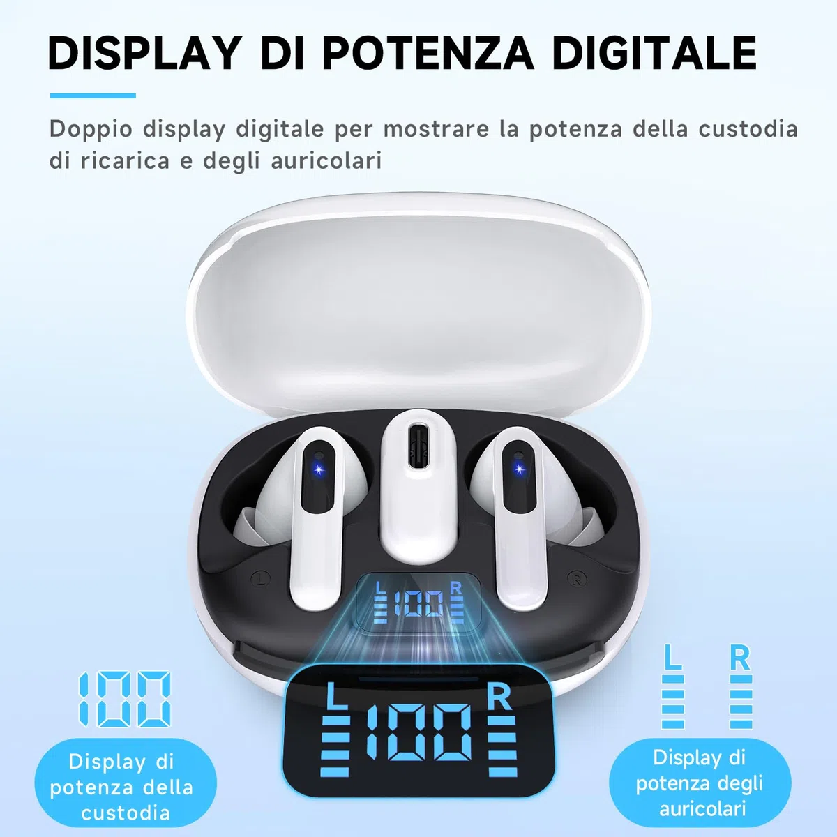 Bluetooth 5.3 Gaming Earbuds 2.4 GHz USB C & A in-Ear Headset for PS5/PC/VR/Switch ENC Mic 20ms 36h Touch Control bianco
