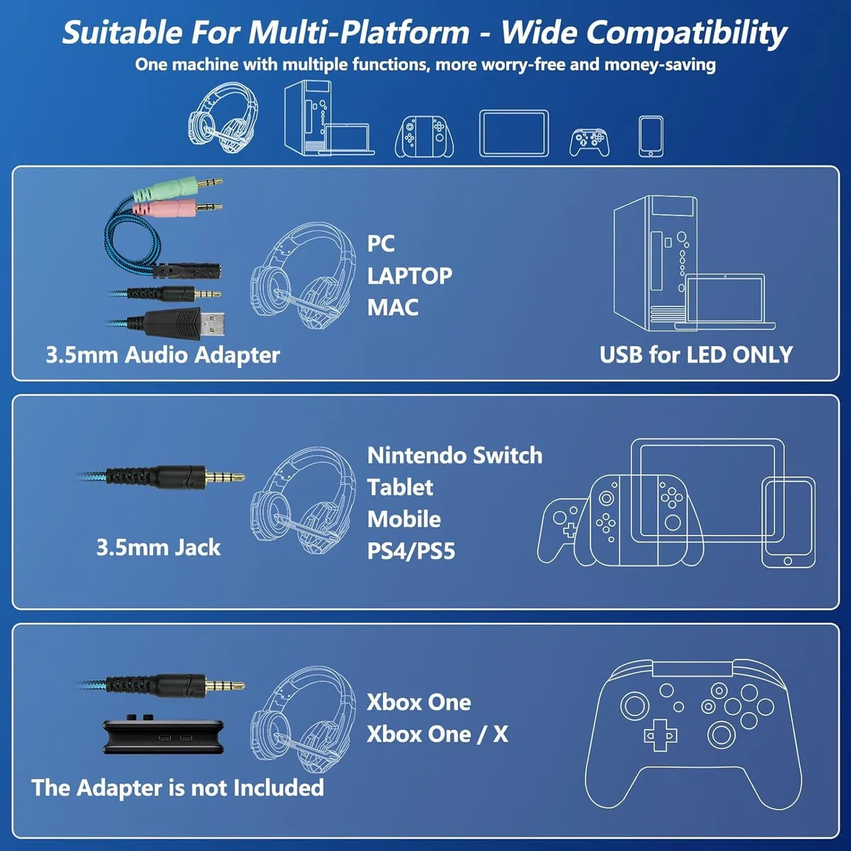 Laspi Cuffie Gaming per PS4 Cuffie da Gaming con Microfono e Bass Stereo Cuffie da Gioco con 3.5mm Jack LED e Controllo Volume Gaming Headset per PS4/Switch/PC/Mac/Laptop/Tablet