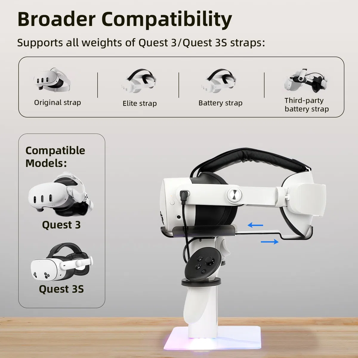 Dock di ricarica compatibile Meta Quest 3S/Quest 3, supporto verticale RGB LED antiscivolo (bianco)