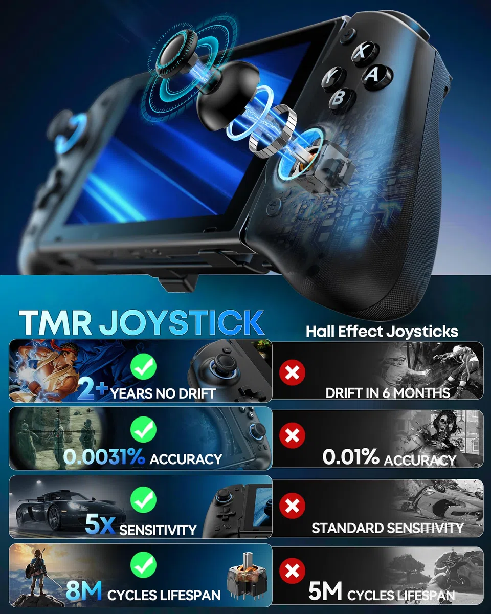 Controller per Switch 2/Switch/OLED con TMR Joystick, Monoblocco Estensibile Joypad Nintendo Switch, Gamepad Sostitutivo Switch Pro con Luci RGB, TURBO Regolabile, Vibrazione, Macro Programmabile