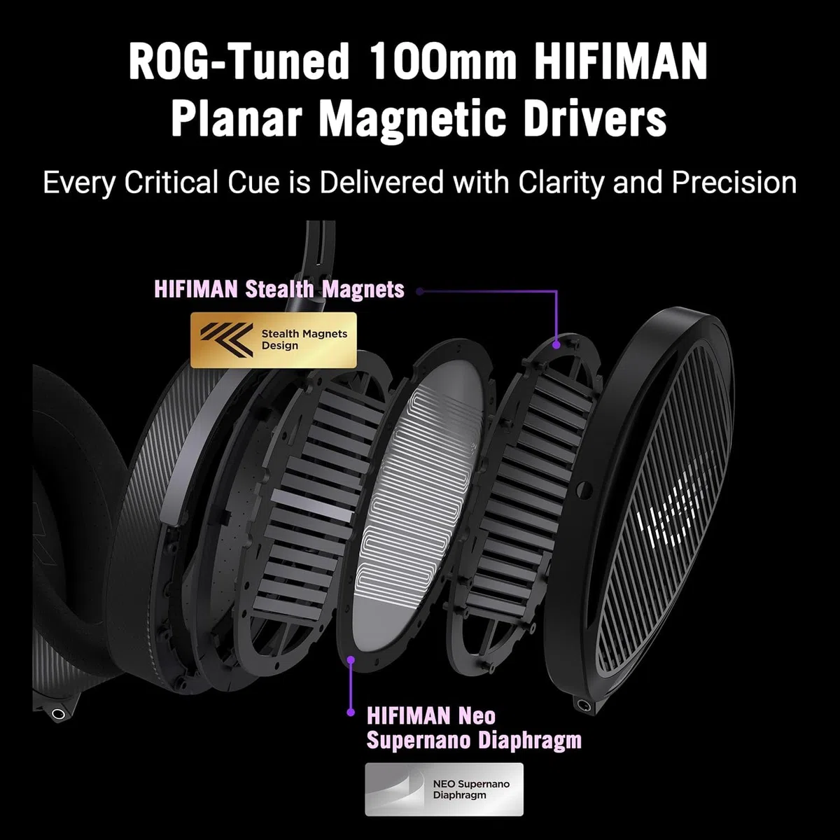 Cuffie da Gioco Cablate ASUS ROG Kithara, Driver Magnetico 100 mm, Microfono MEMS, Ingressi 3,5 mm, PC/Switch/PS5, Nero