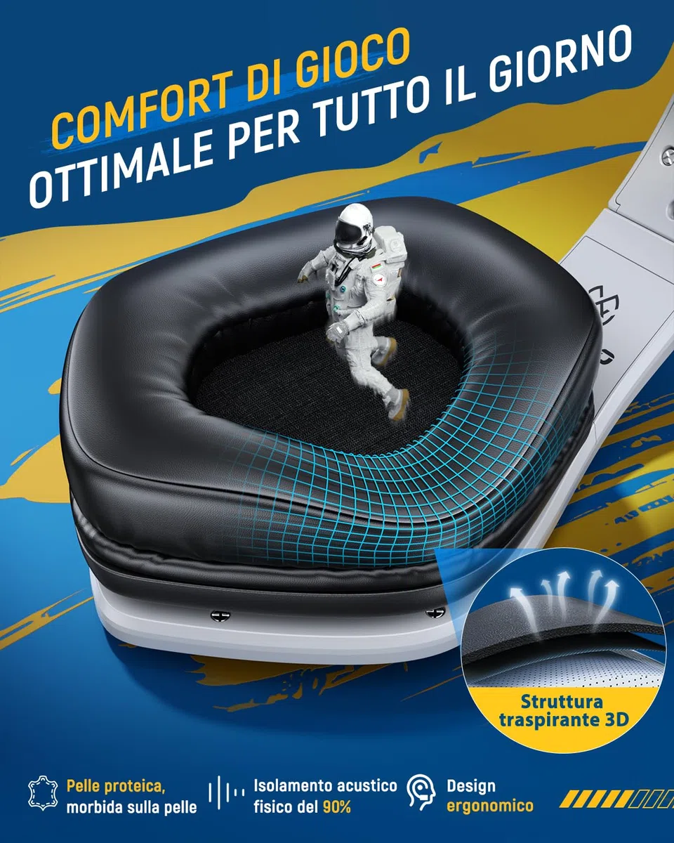 Tatybo Cuffie Gaming Wireless PS5 PS4 Bluetooth 2.4 GHz USB Type-C Microfono 7.1 Batteria 40 Ore PC Mac Laptop Mobile Switch Nero-Bianco
