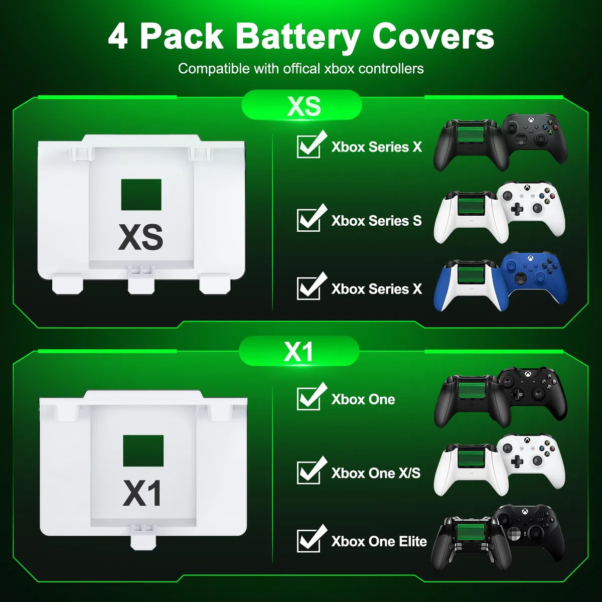 HEYLICOOL Batterie ricaricabili per controller Xbox One/Xbox Series X|S, 2 x 4800 mWh, kit di gioco e ricarica per Xbox Series X/S, Xbox One/Elite, Xbox One S/X con indicatore LED