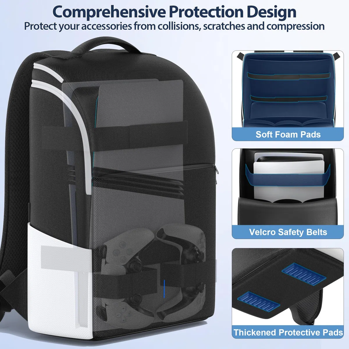 Rysker Zaino per Console PS5/ Slim/ Pro, Custodia PS5 con Protezione Completa, Borsa di Grande Capacità per Controller, PS Portal, Laptop, Schede di Gioco, Zaino Playstation 5 con 3 Tasche per Cavi