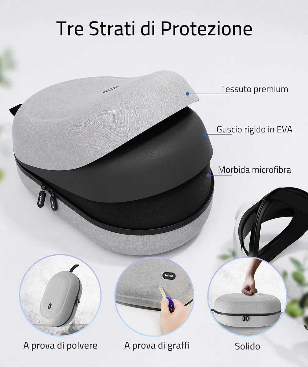 Meta Quest 3S Syntech Grande Custodia Rigida VR Cuffie Accessori Controller Touch Pico4