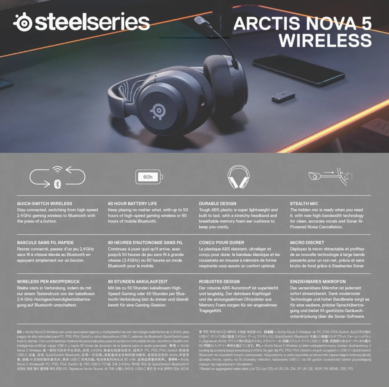 SteelSeries Arctis Nova 5 Cuffie Gaming Wireless Multi-Sistema Driver Magnetici al Neodimio 100+ Preset Audio Batteria 60 HR 2,4GHz BT Microfono ClearCast Gen2.X PC PS5 Cellulare