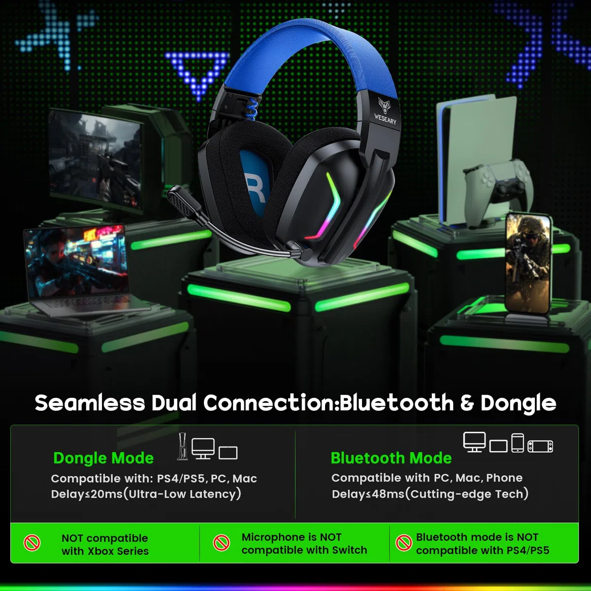 WESEARY WG1 Cuffie Gaming Wireless, 2,4 GHz Cuffie Gaming con Microfono per PS5, PS4, PC, Switch, Mac, Mobile, Cuffie per PS5 con Stereo, Cuffie Bluetooth Over Ear con Luce LED, Batteria da 50 Ore