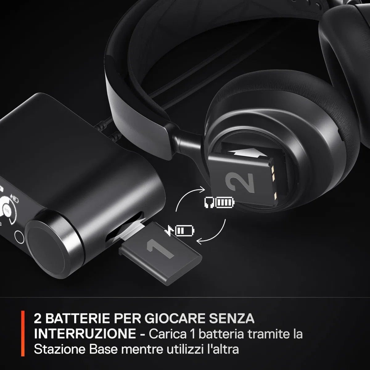 SteelSeries Arctis Nova Pro Cuffie Gaming Wireless Multi-Sistema Driver Magnetici Neodimio Cancellazione Attiva Rumore Infinity Power System ClearCast Gen 2 PC PS5 PS4 Mobile
