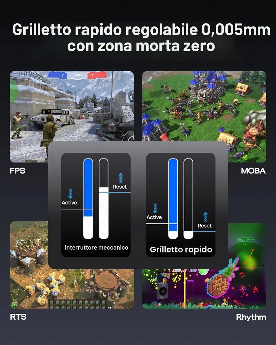 EPOMAKER HE68 Lite Tastiera da Gioco Effetto Hall 8k Polling 128K Scan Rate 0.01mm Trigger Wired Bianco