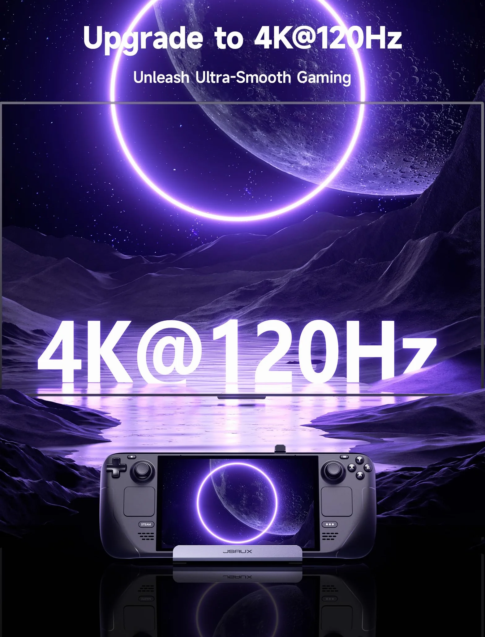 JSAUX Docking Station 6-in-1 per Steam Deck/ROG Ally X/Legion Go/MSI Claw, HDMI 4K@120Hz, Ethernet Gigabit, USB-A 3.0, Ricarica 100W